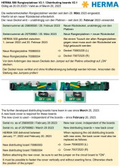 distributing board R V2.4 