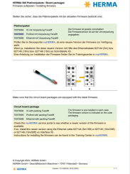 Paquet De Cartes Dépassé Ie-Profinet M. 